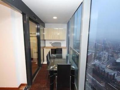 Louer Appartement Manchester rgion MANCHESTER