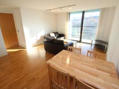 Annonce Location Appartement Sheffield