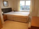 Louer Appartement BASINGSTOKE