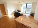 Annonce Location Appartement SHEFFIELD