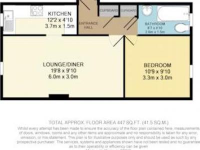 Annonce Location Appartement Norwich