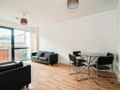 Annonce Location Appartement Liverpool