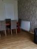 Louer Appartement GLASGOW rgion GLASGOW