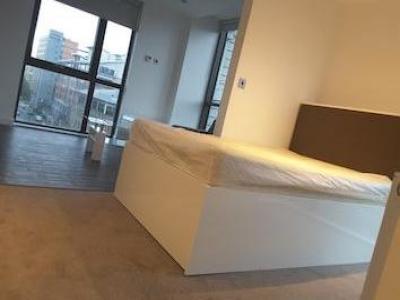 Annonce Location Appartement Sheffield