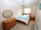 Louer Appartement GLASGOW