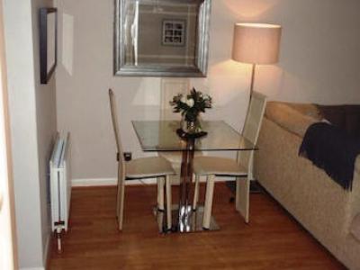 Louer Appartement Aberdeen