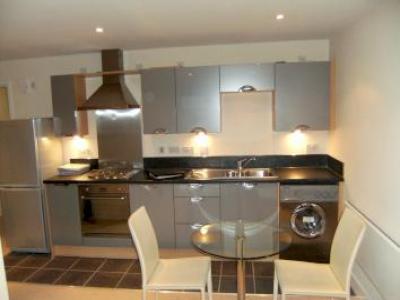 Annonce Location Appartement Sheffield