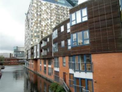 Annonce Location Appartement Birmingham