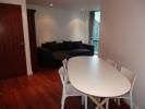 Annonce Location Appartement SHEFFIELD