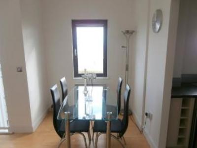 Louer Appartement Swansea