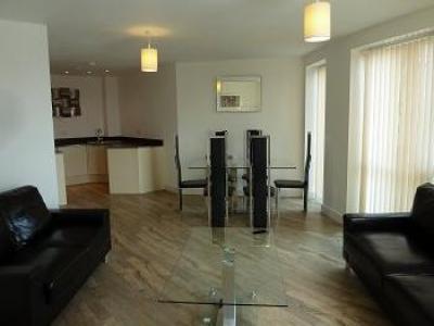 Annonce Location Appartement Birmingham