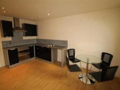 Annonce Location Appartement Nottingham