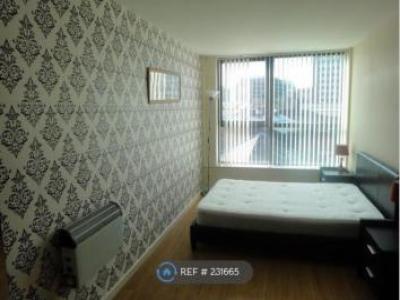 Louer Appartement Sheffield