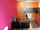 Louer Appartement BIRMINGHAM