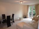 Louer Appartement DONCASTER