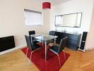 Louer Appartement CARDIFF rgion CARDIFF