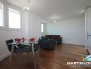 Louer Appartement BIRMINGHAM