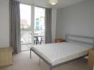 Louer Appartement BIRMINGHAM