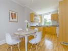 Louer Appartement RICHMOND