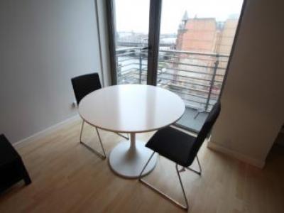 Louer Appartement Glasgow