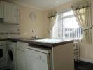 Louer Appartement SOUTHAMPTON