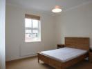 Louer Appartement SHEFFIELD