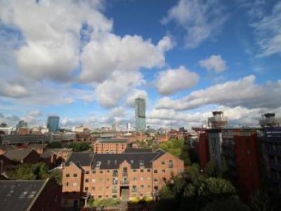 Annonce Location Appartement Manchester