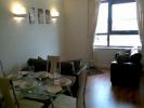 Annonce Location Appartement SHEFFIELD