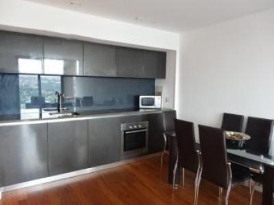 Annonce Location Appartement Sheffield