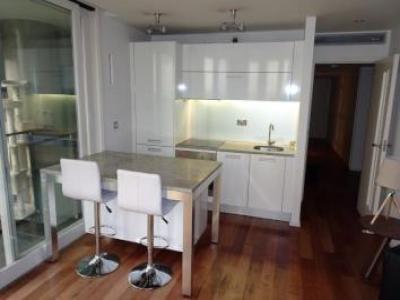 Annonce Location Appartement Birmingham