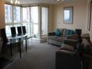 Louer Appartement SWANSEA