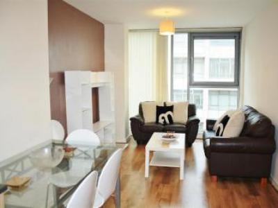 Annonce Location Appartement Birmingham