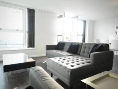 Annonce Location Appartement Nottingham