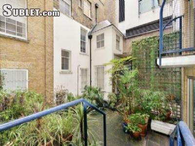 Louer pour les vacances Appartement London